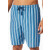 Schiesser Herren Bermuda multicolor 2