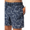 Schiesser Herren Badehose Shorts grün