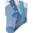 Schiesser Kleinkinder Jungen 5 Pack Kindersocken sortiert 1