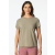 Schiesser Damen T-Shirt Rundhals jade