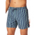 Schiesser Herren Badehose Shorts lime